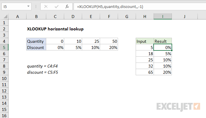 xlookup-horizontal-lookup-excel-formula-exceljet